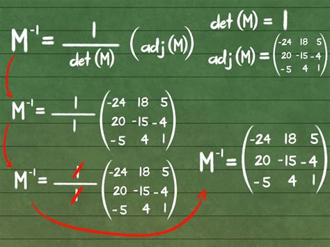 matrix inverse calculator wolfram